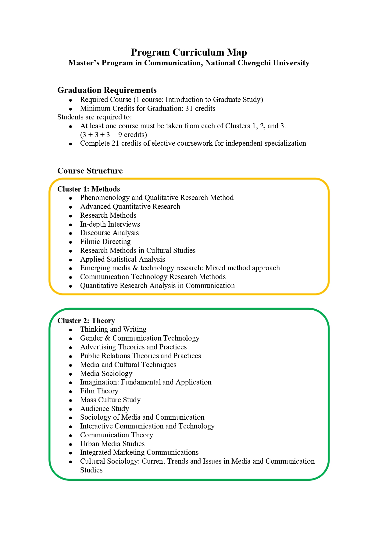 Course Map_page1
